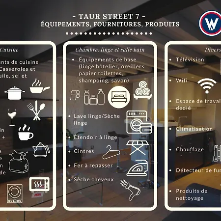 Wonder Duplex 7 Toulouse