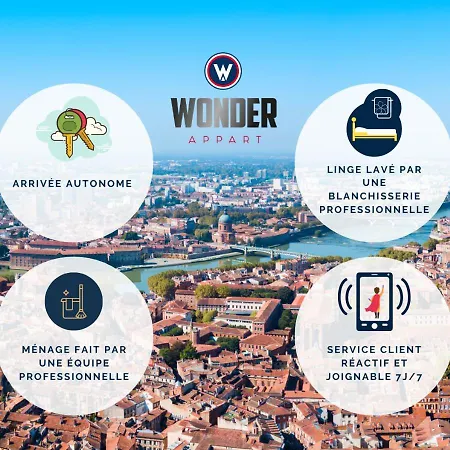 Wonder Duplex 7 Toulouse
